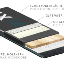 Kastle EX74 Ski + K10 SLR GW Ski Binding